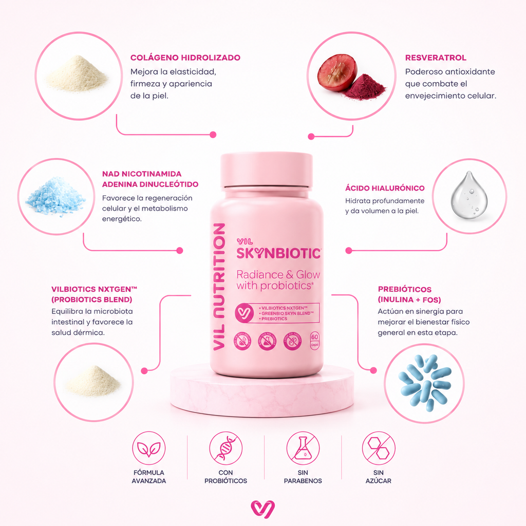 Vil SkynBiotic - ingredientes colageno resveratrol