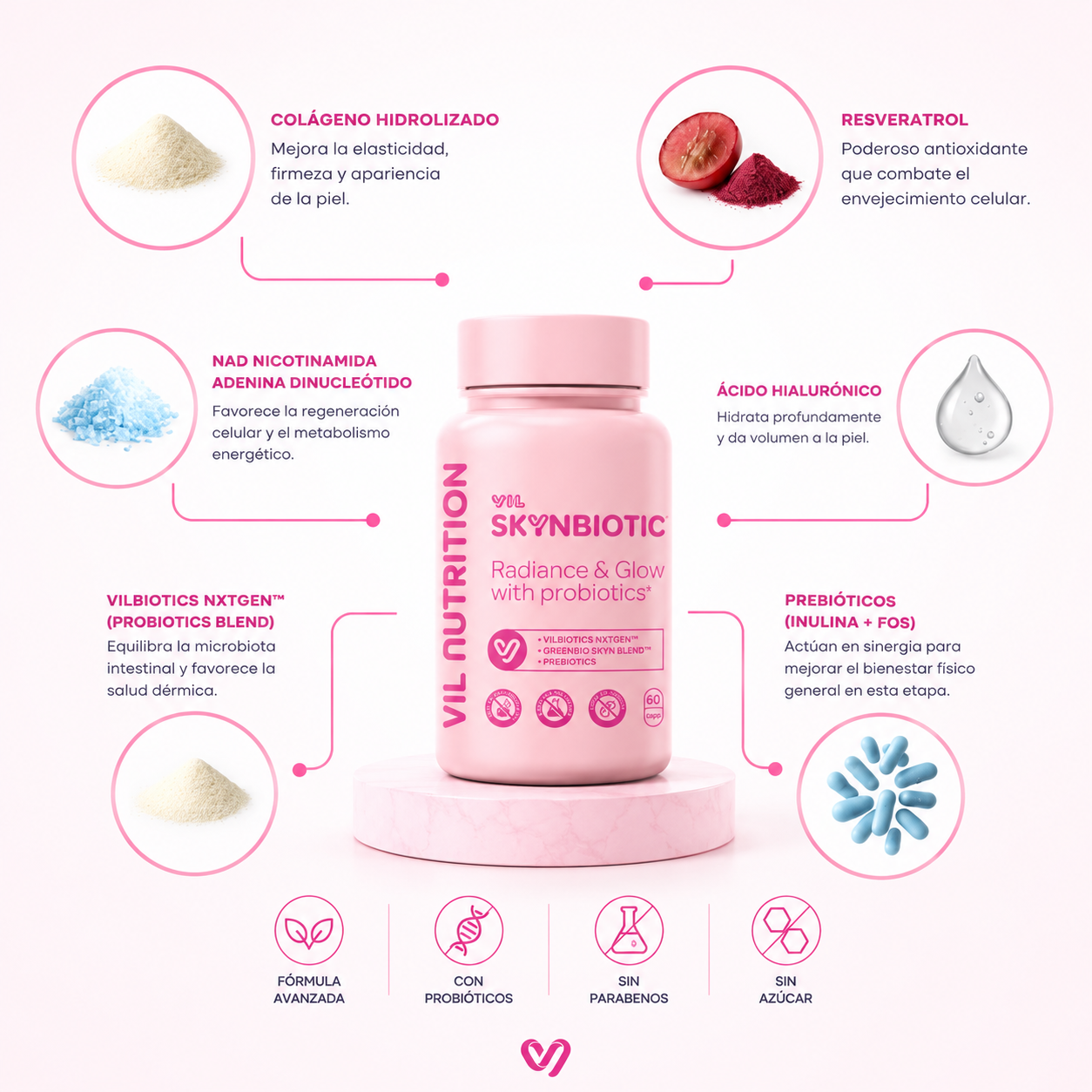 Vil SkynBiotic - ingredientes colageno resveratrol