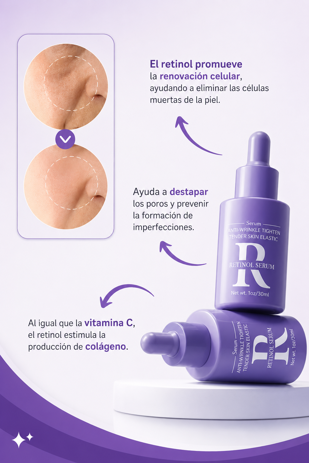 BIOAQUA Kit Antiedad - serum de Retinol