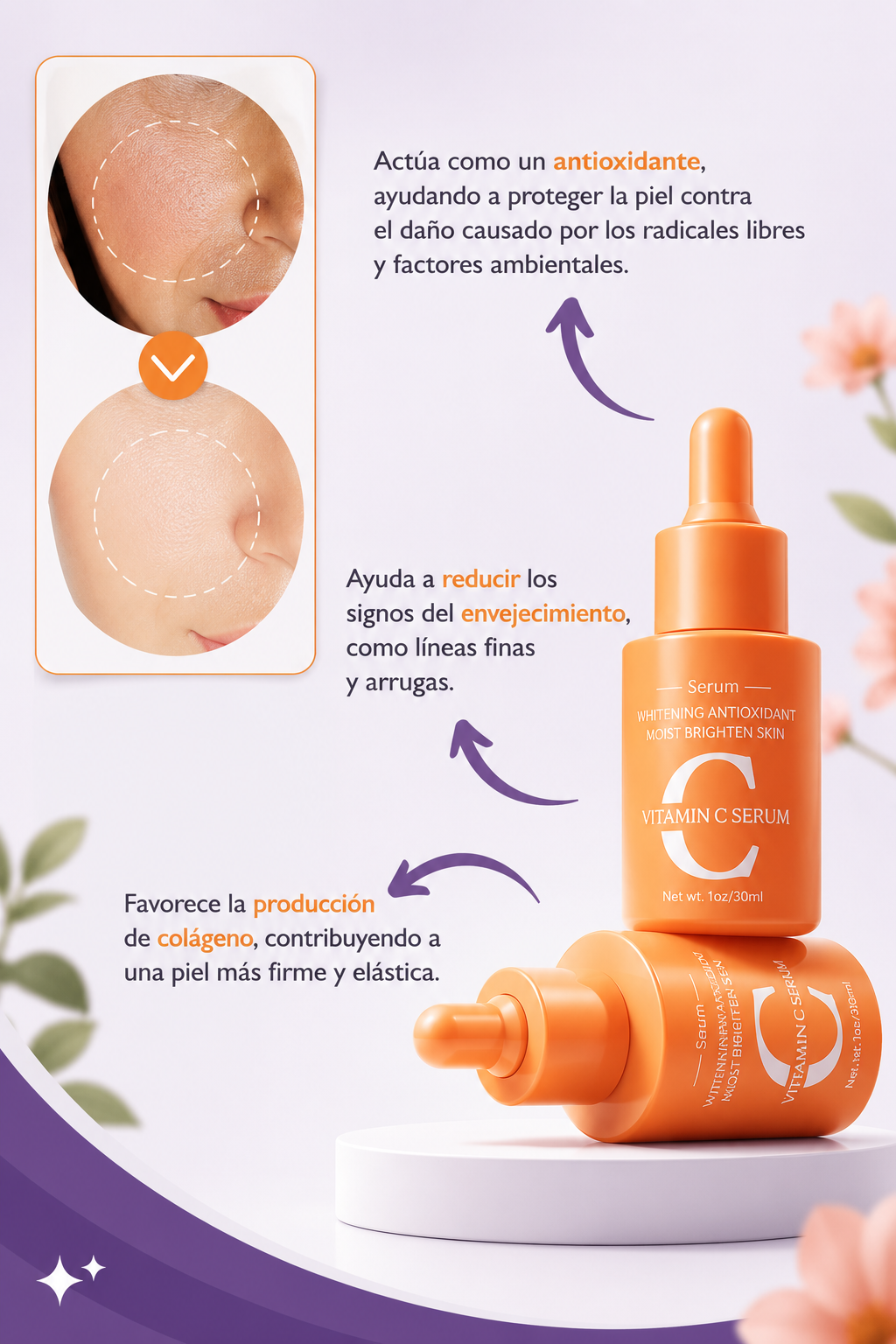 BIOAQUA Kit Antiedad - serum de Vitamina C